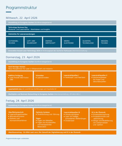 AKL26_Struktur_de_5.11.25_o. Räume