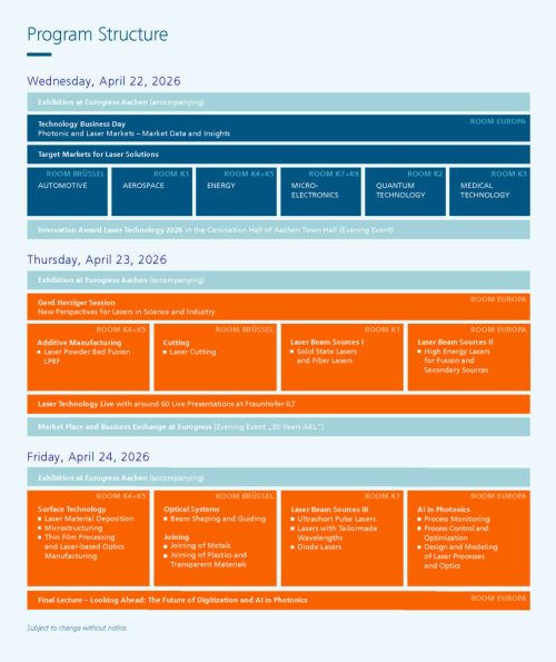AKL26_Struktur_en_2.3.26