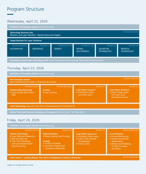 AKL26_Struktur_en_9.4.26